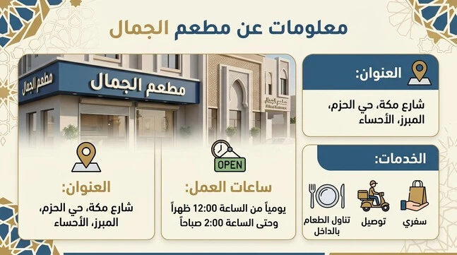 معلومات عن موقع مطعم الجمل في شارع مكة بحي الحزم بالمبرز، مع أوقات العمل وخيارات الخدمة.
