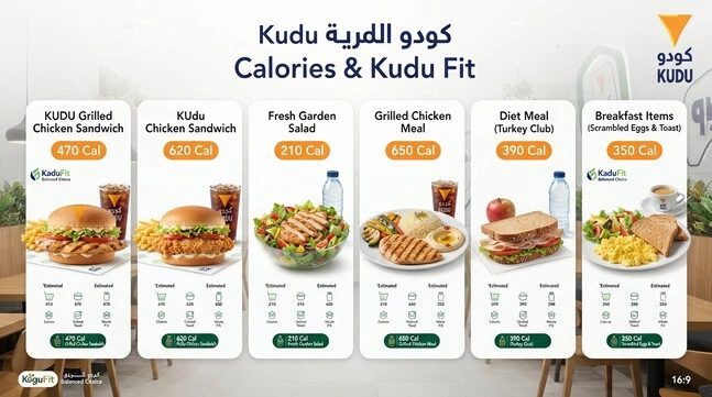 Kudu Riyadh calories and Kudu Fit menu featuring sandwiches, salads and grilled chicken meals.