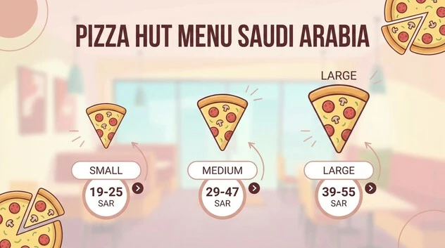 Clear price guide for small, medium and large pizzas on the pizza hut menu saudi arabia.